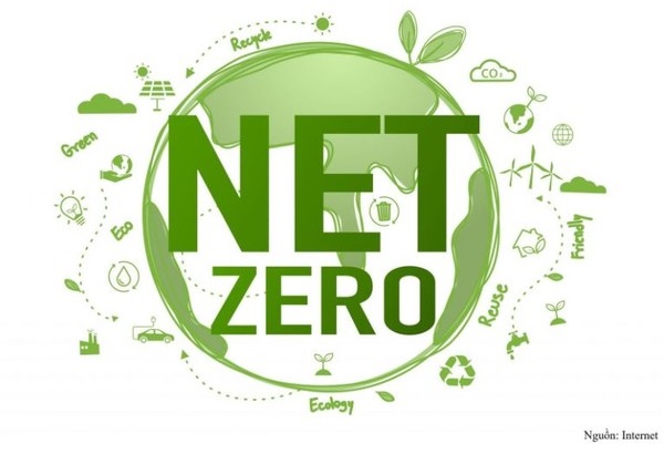 Việt Nam phát triển thị trường carbon: Xu thế không thể đảo ngược
